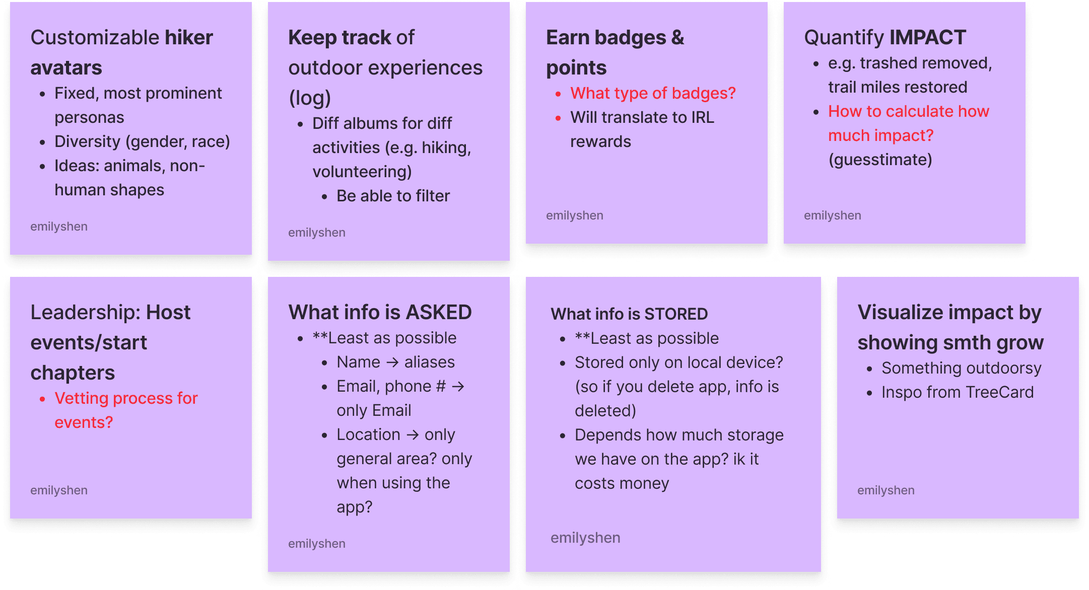 Profile Page opportunity mapping notes