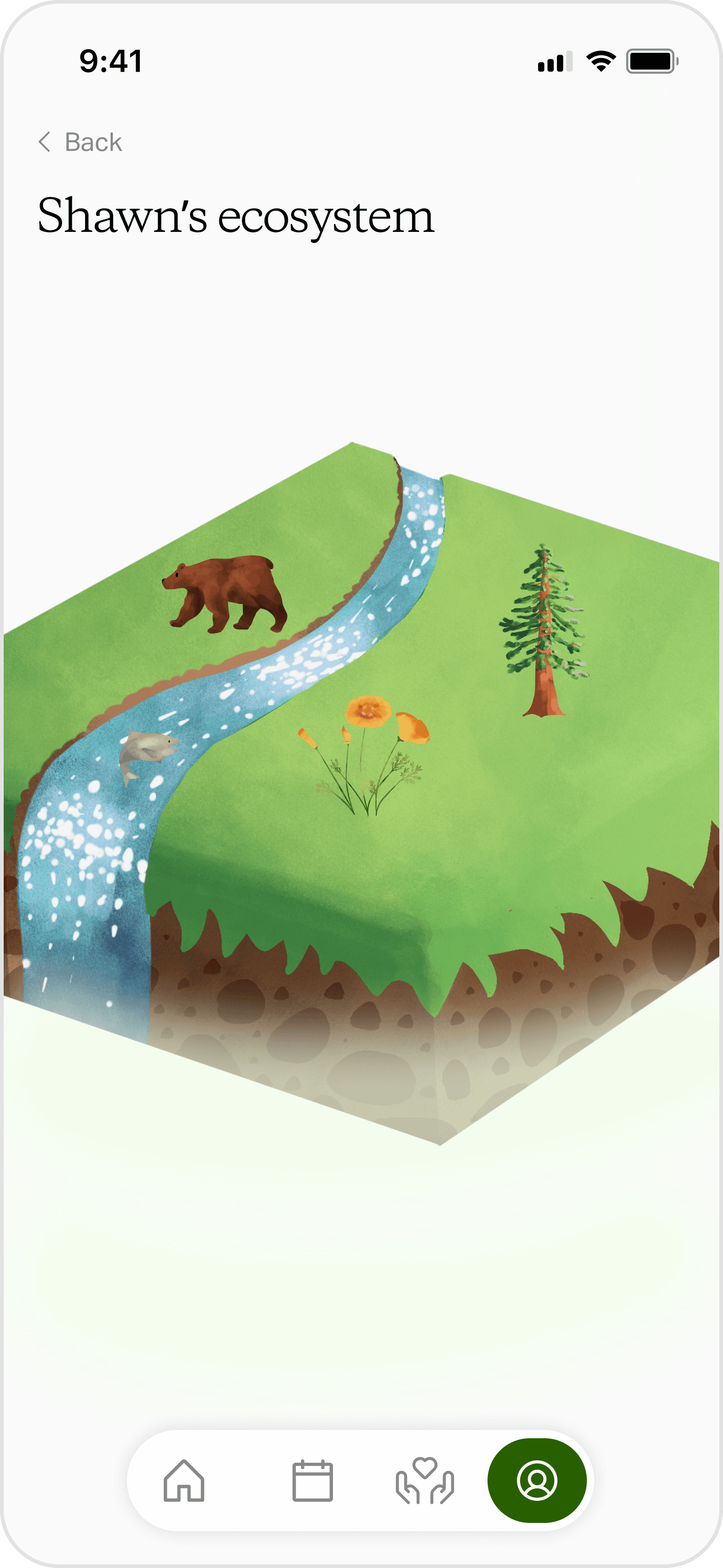 Personal Ecosystem gamification design